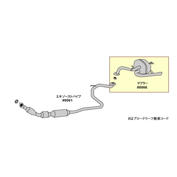 Amazon | Pa sports ラクティスNCP100/SCP100(2WD) 車検対応 マフラー